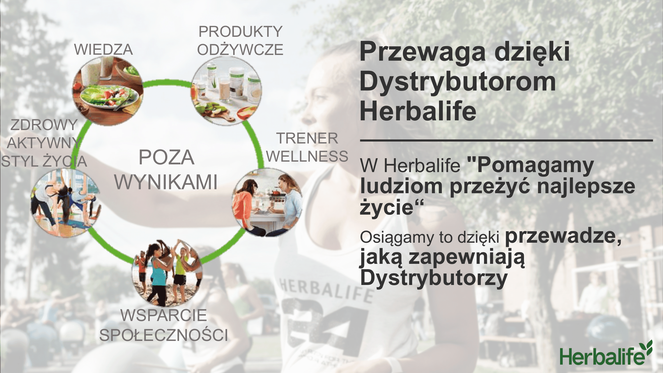 Co odróżnia nas od innych firm suplementacyjnych?