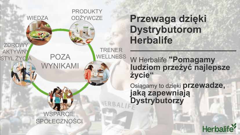 Co odróżnia nas od innych firm suplementacyjnych