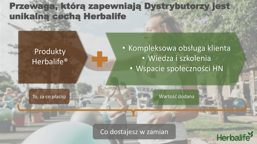 Przewaga dzięki dystrybutorom