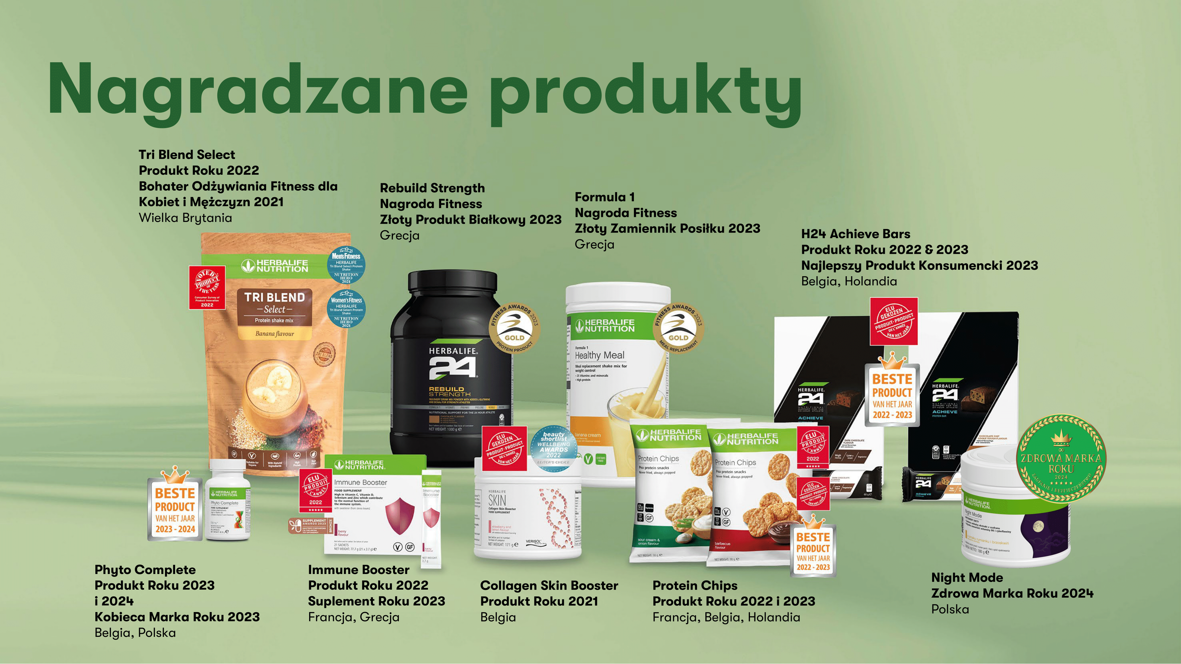 Nagrodzone produkty