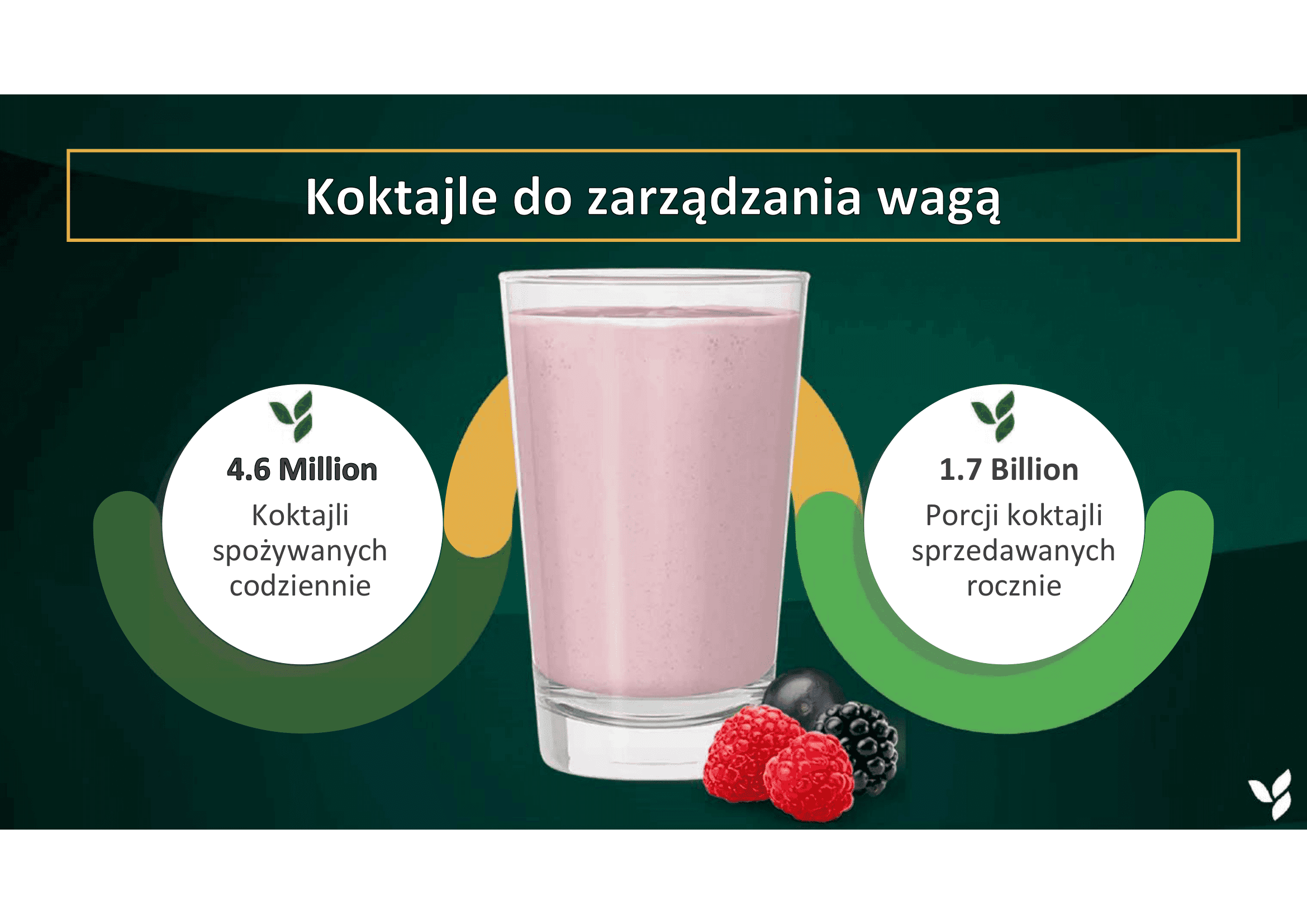 Herbalife Extravaganza