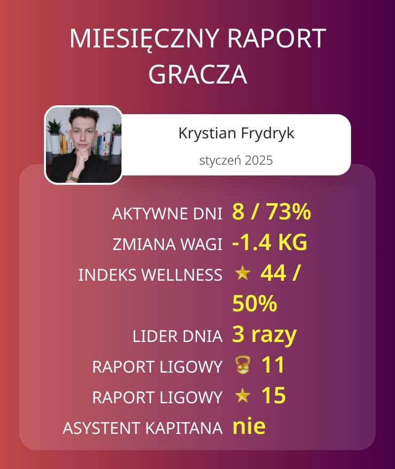 Fit Maraton zdrowie